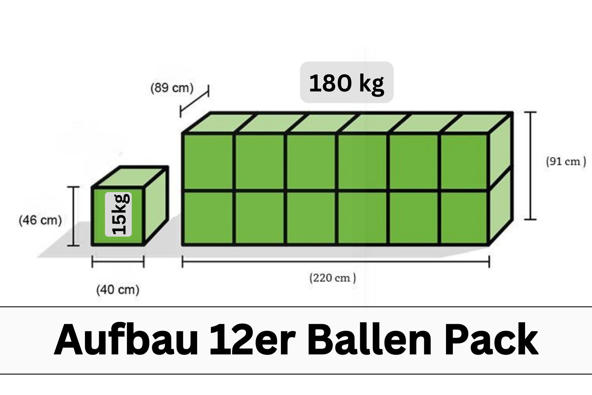 Gerstenstroh Ballen Pack
